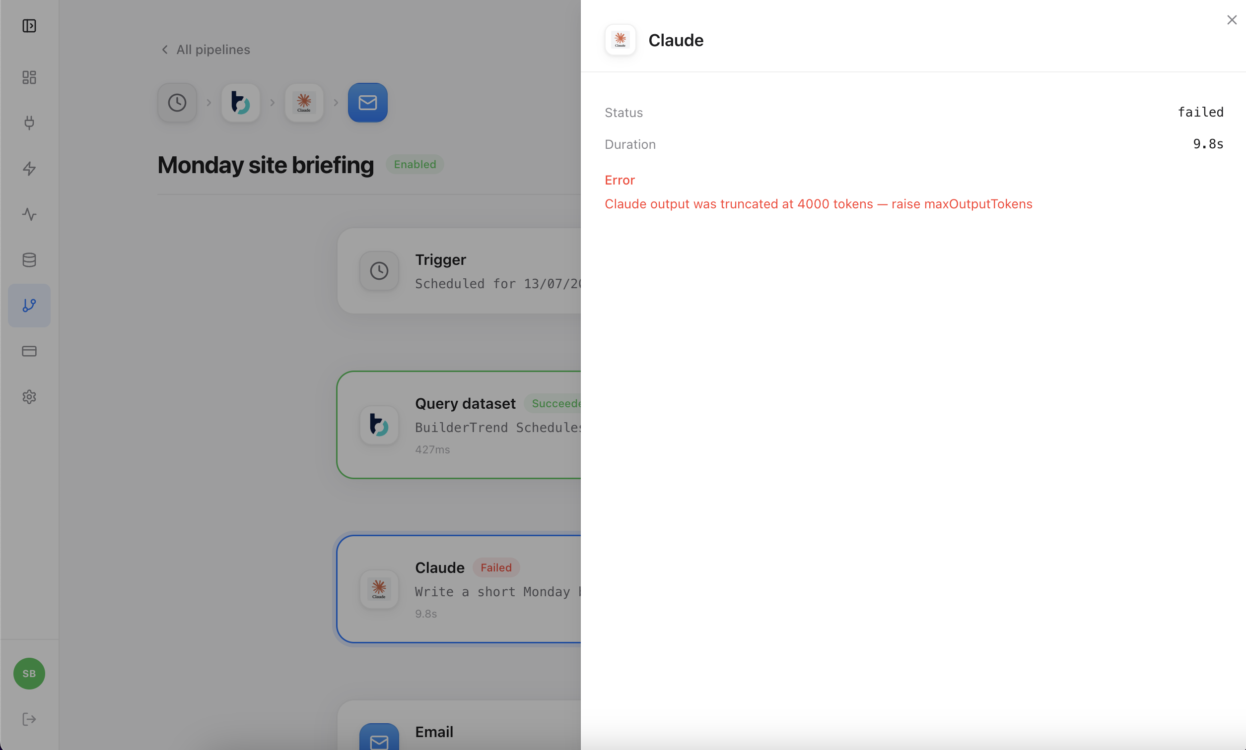 A failed run of the Monday site briefing pipeline in Clickr. The dataset query succeeded, the Claude step failed after 9.8 seconds, and the panel gives the reason: Claude output was truncated at 4000 tokens.